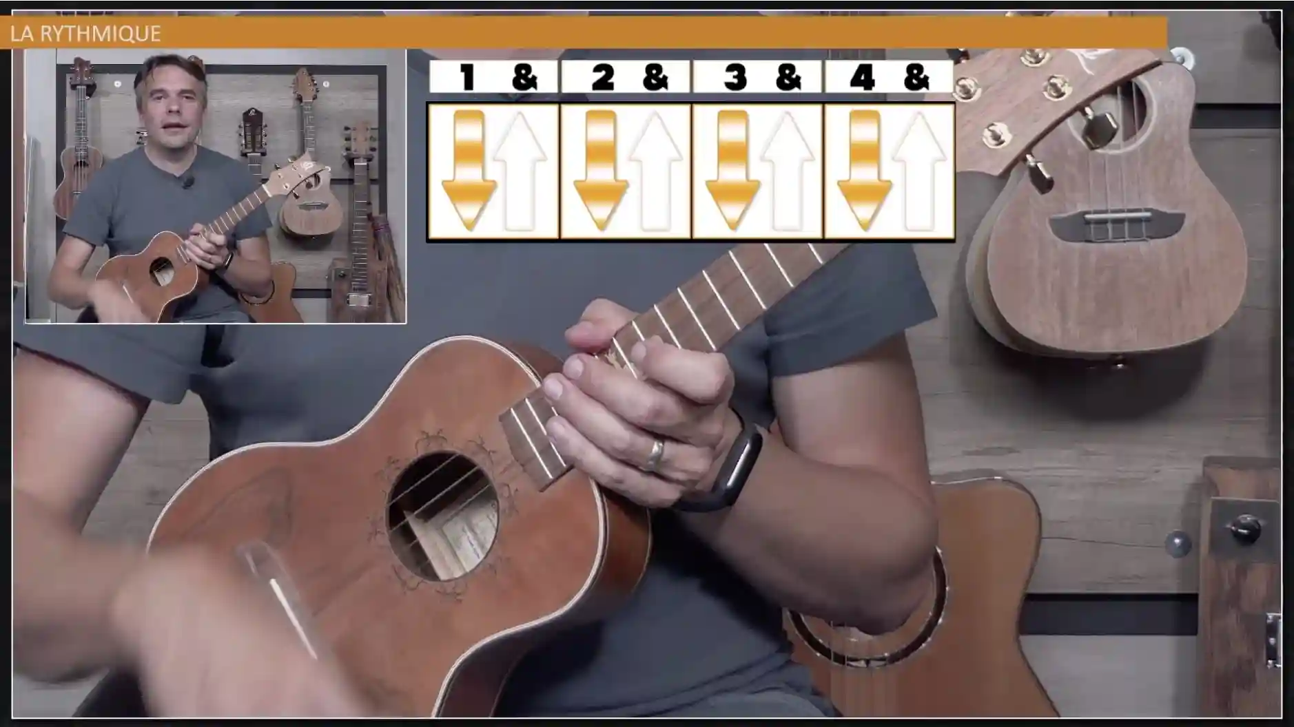 Introduction & Techniques de Base - Découvrir les fondamentaux du rythme et les mouvements essentiels pour débuter votre aventure à l'ukulélé.