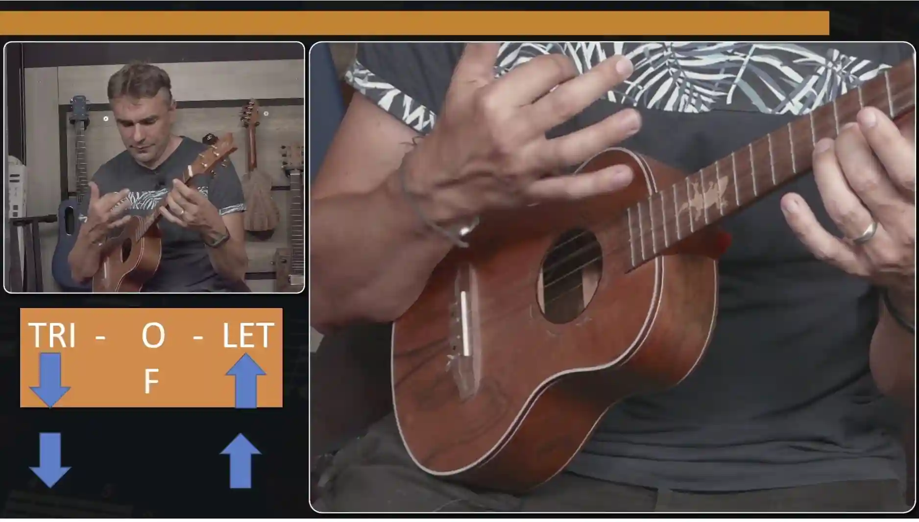 Fondations du Rythme - Établir une base solide en explorant les éléments rythmiques essentiels.