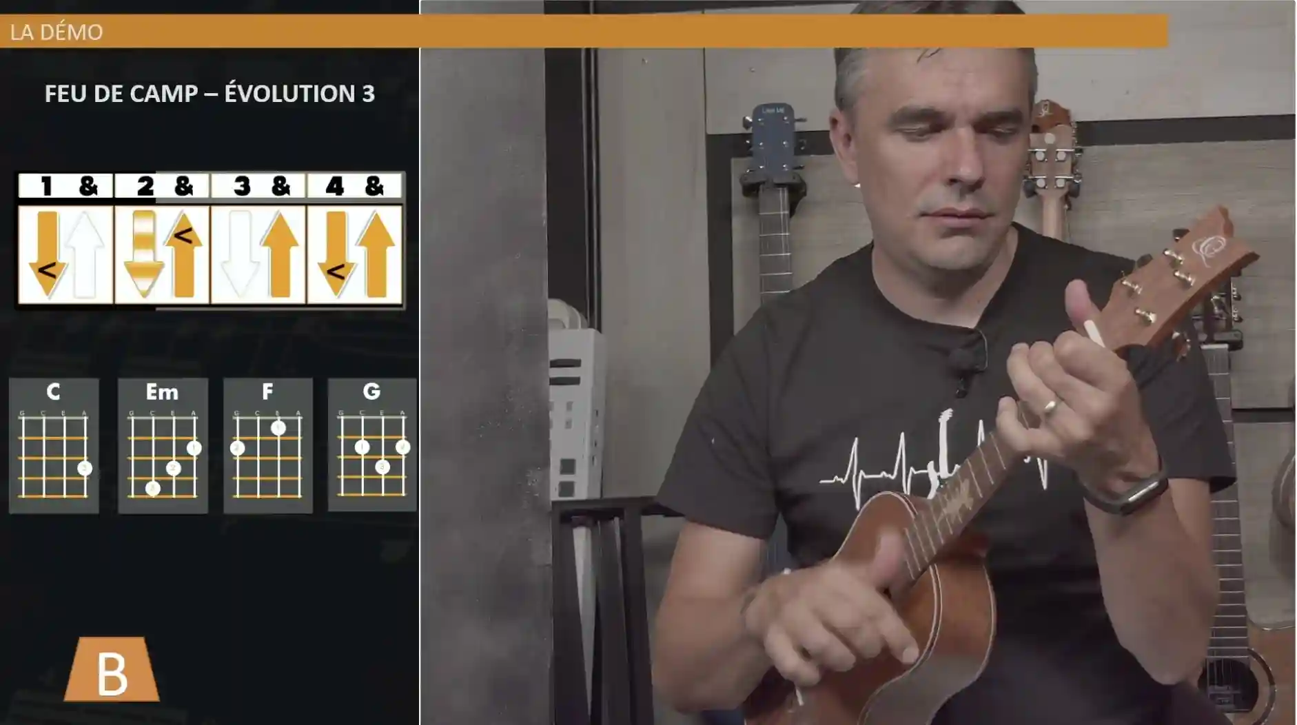 Maîtrise du Shuffle & Pratique Rythmique - Approfondir votre technique en explorant le shuffle et en consolidant vos compétences par la pratique.