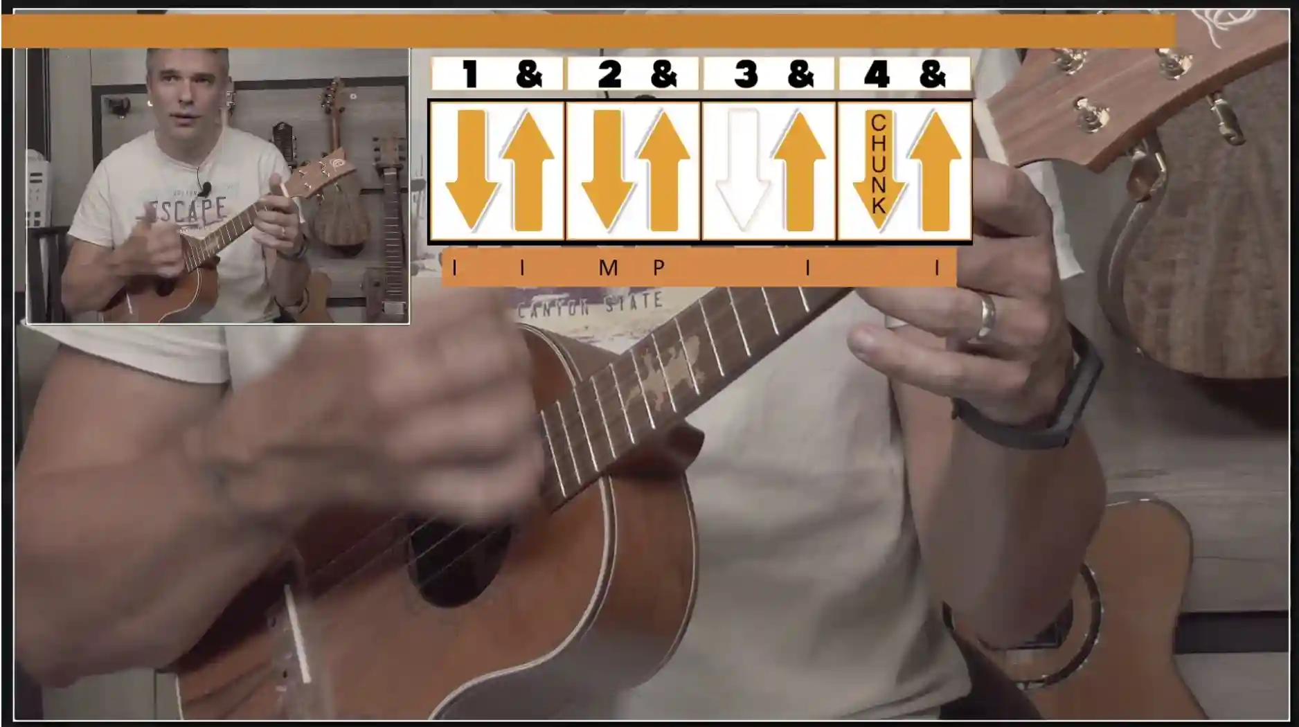 Ambiance et Perfectionnement - Affiner votre jeu en découvrant des rythmiques inspirantes et en développant l'écoute et la polyvalence de vos doigts.