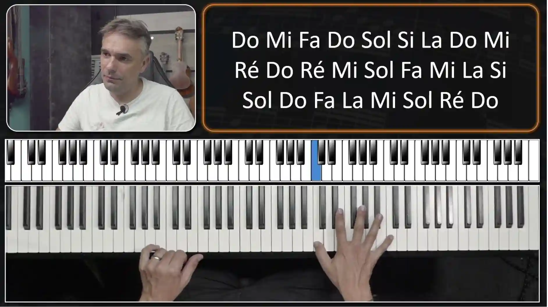 Introduction au Piano pour Guitaristes - Comprendre les similitudes et différences entre le piano et la guitare pour une transition en douceur.