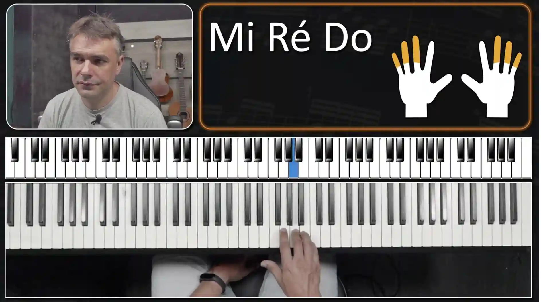 Techniques de Jeu Essentielles - Apprendre les techniques de base du piano adaptées aux guitaristes.