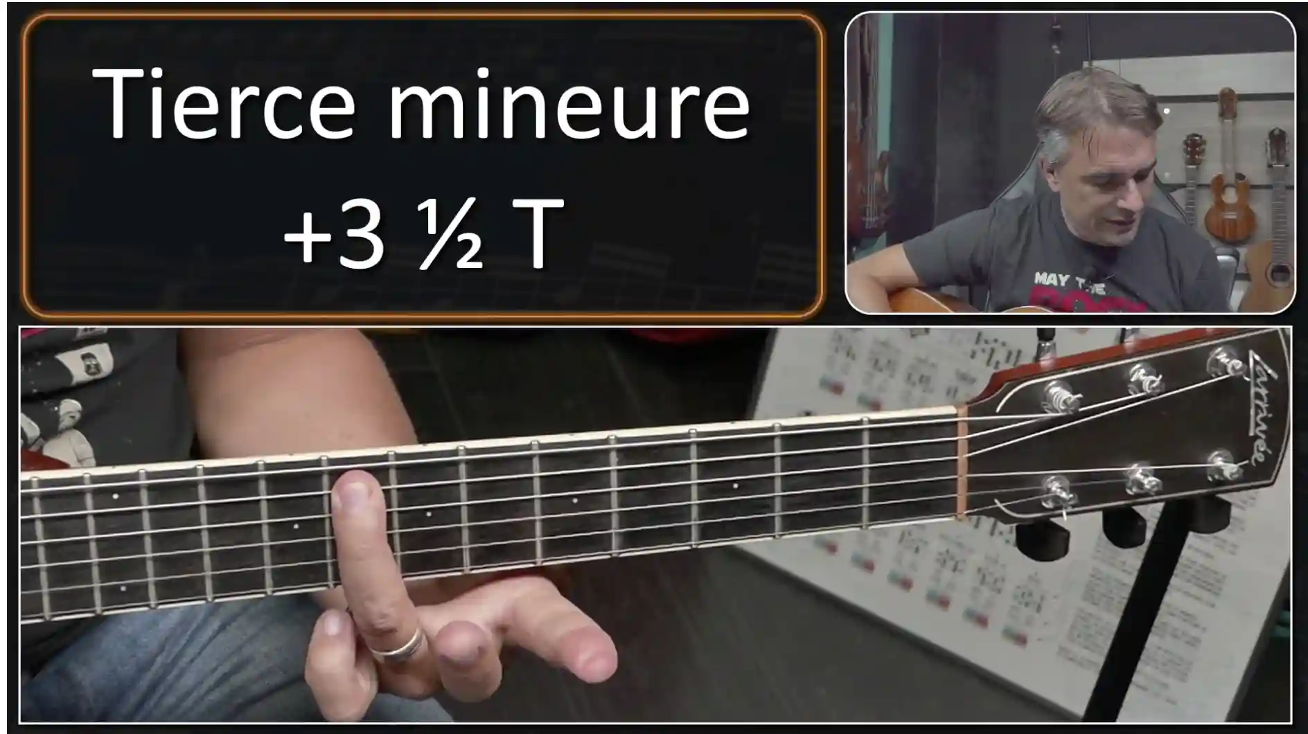 Harmonie et Théorie Musicale - Approfondir la compréhension de la théorie musicale pour enrichir le jeu de guitare.