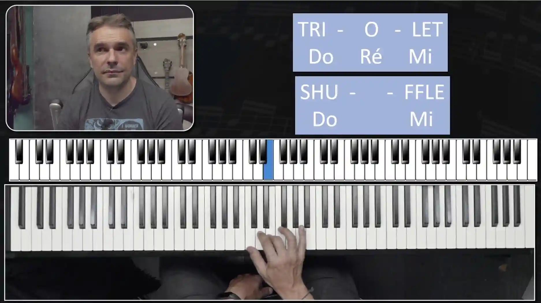 Les Fondements du Shuffle - Exploration approfondie des principes rythmiques, différenciation entre shuffle et swing.