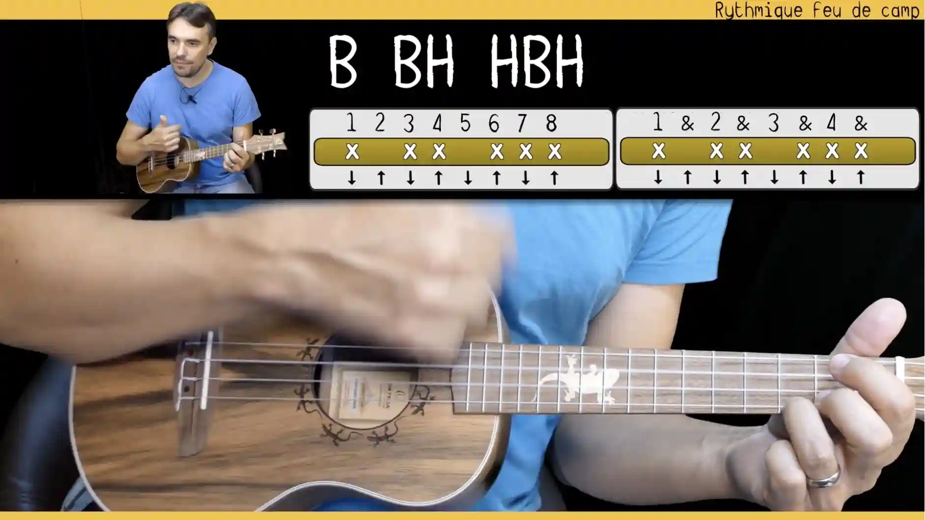Rythmique & Tablature - Développez votre sens du rythme et apprenez à lire la tablature pour structurer votre jeu.