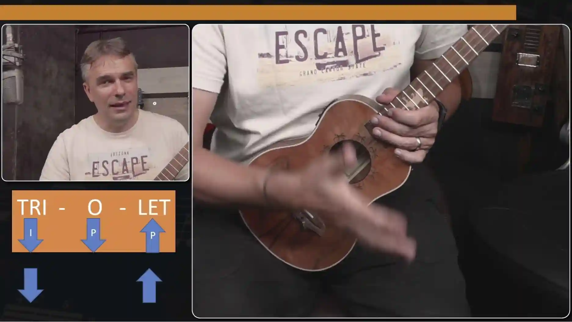 Écriture et Structure Rythmique - Apprendre à reconnaître et écrire le shuffle.