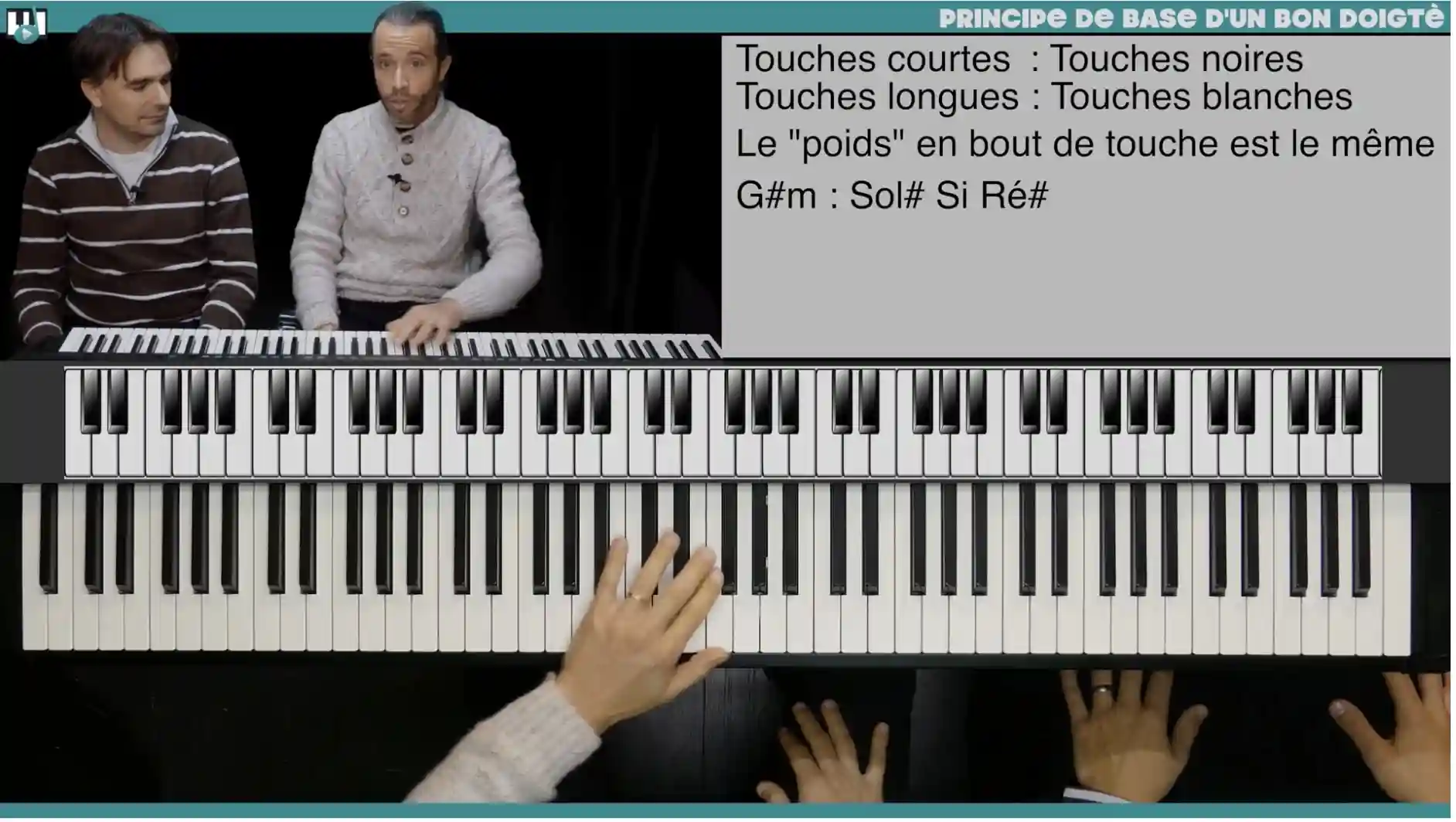 Fondations du Piano - Établir les bases essentielles pour une pratique pianistique solide.