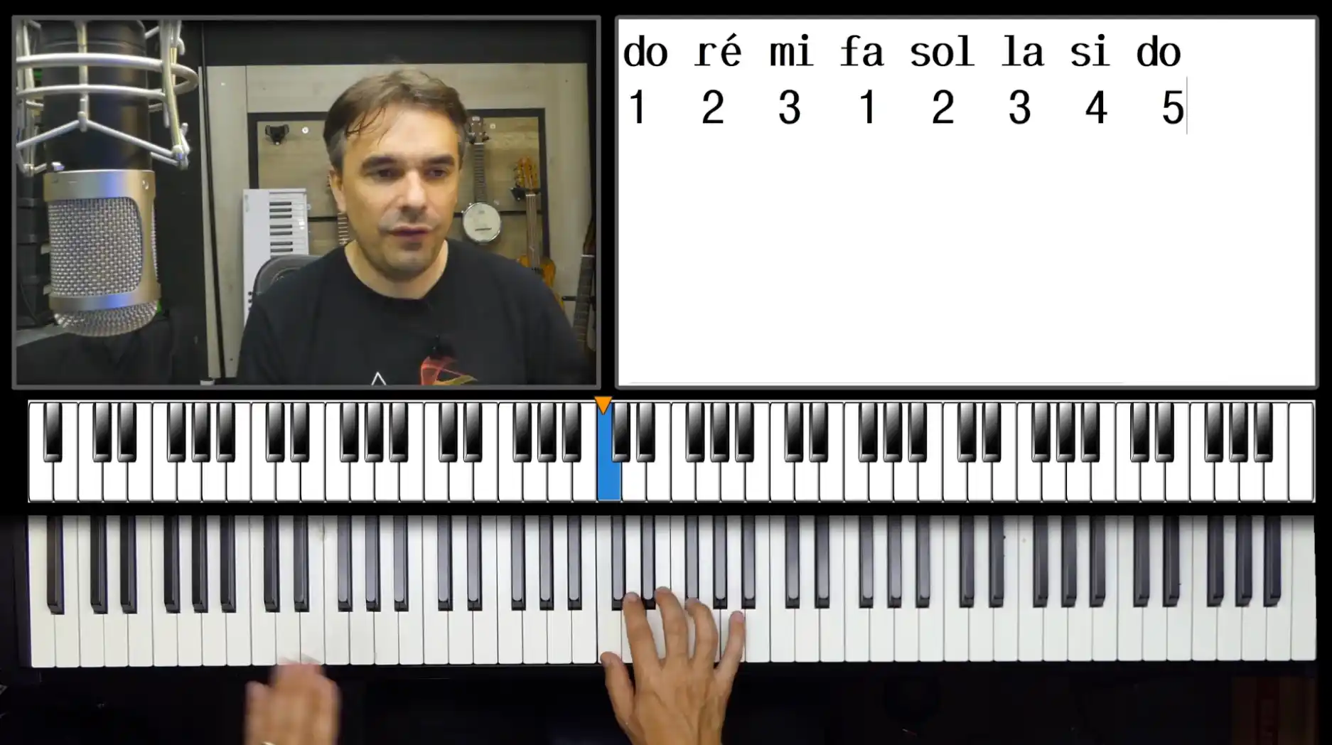 Premiers Pas sur le Piano - Initiez-vous aux bases du piano, apprenez à identifier les notes et à vous familiariser avec le clavier.