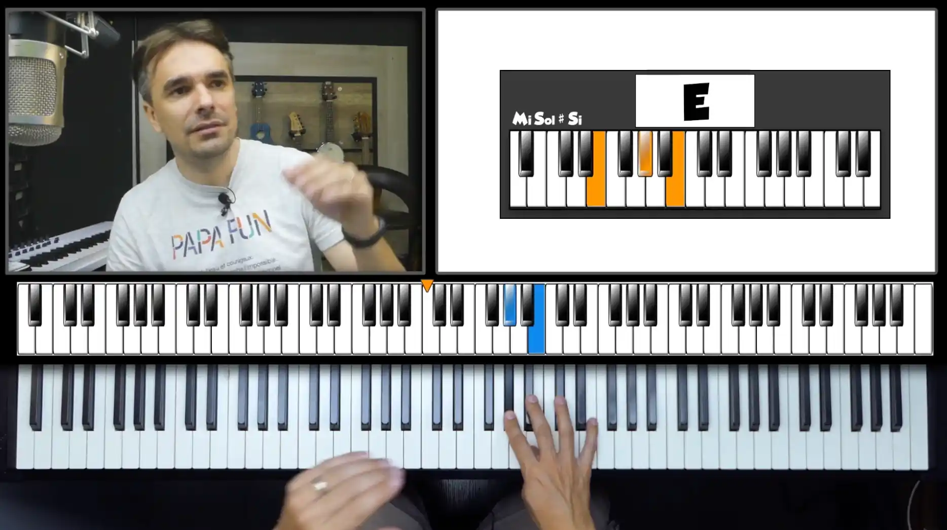 Rythme et Techniques Musicales - Approfondissez votre sens du rythme, découvrez le contretemps et ses applications musicales.