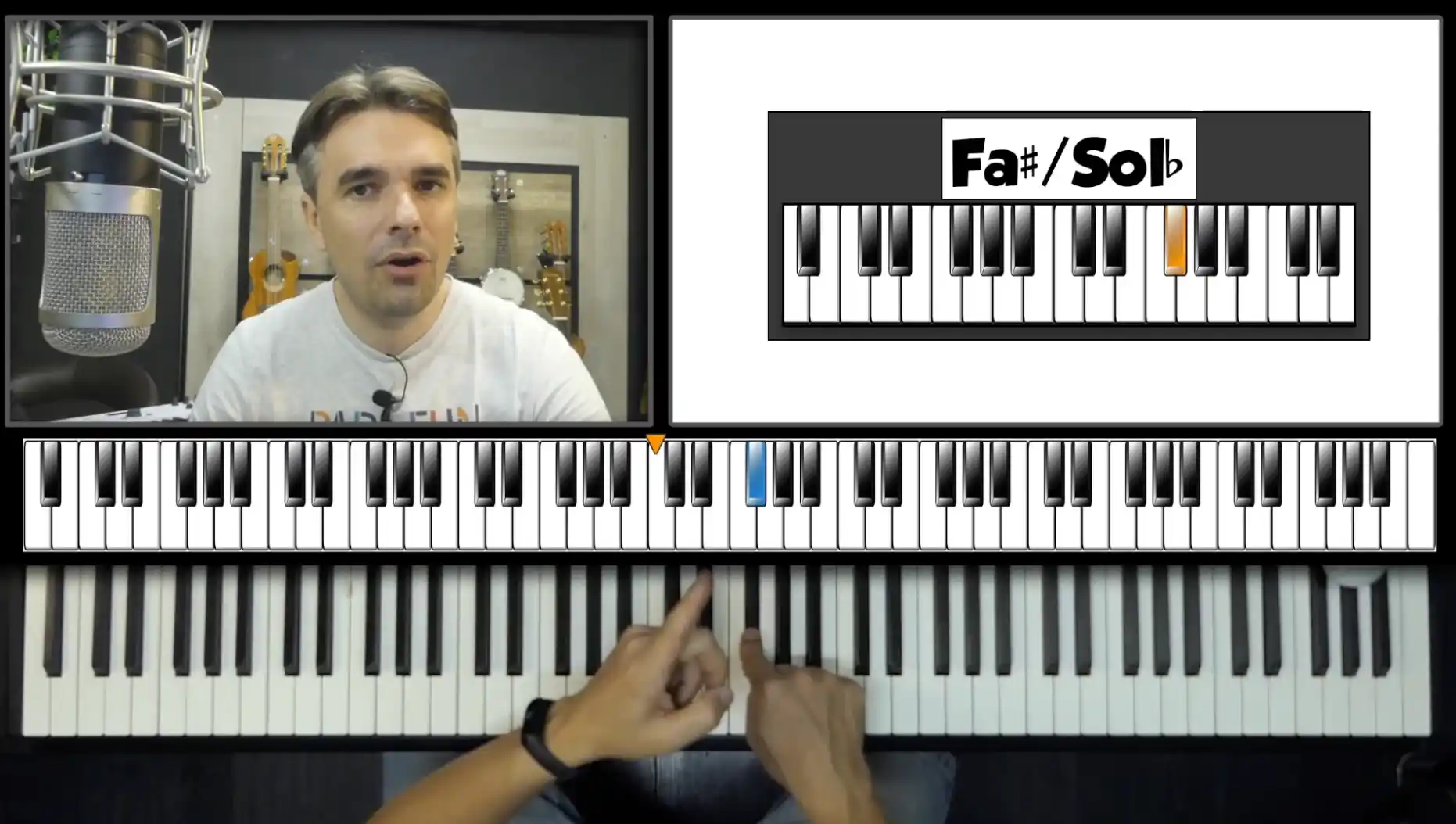 Élargir les Compétences Techniques - Explorez des techniques avancées telles que les arpèges, les renversements d'accords et les variations de rythme.